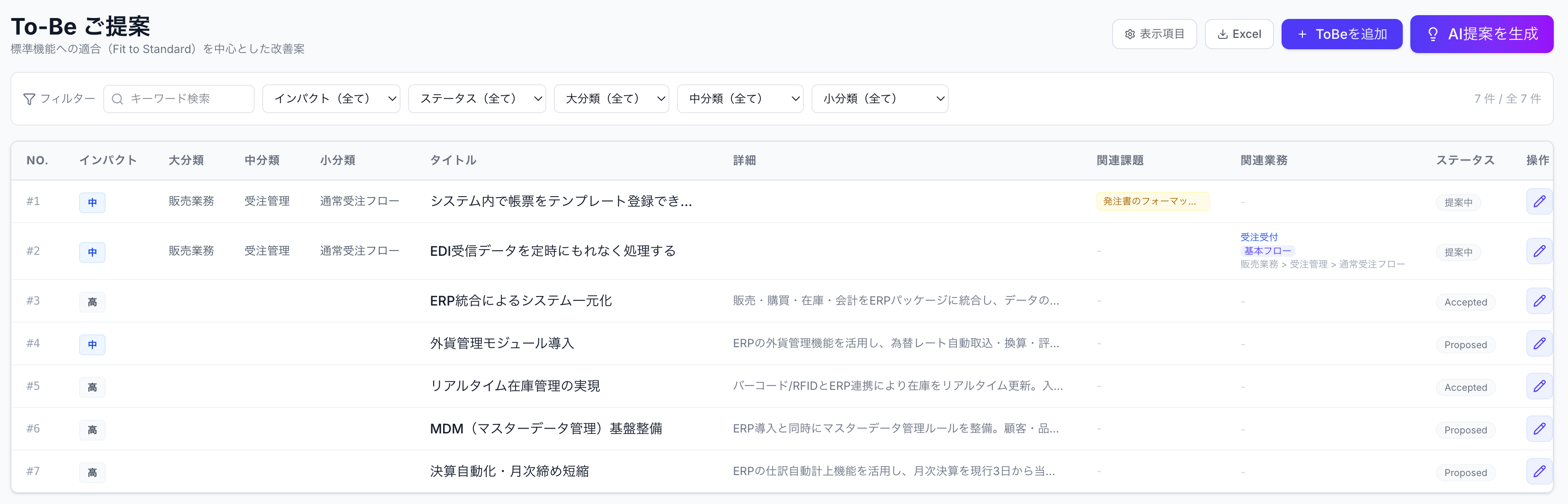 To-Be提案画面